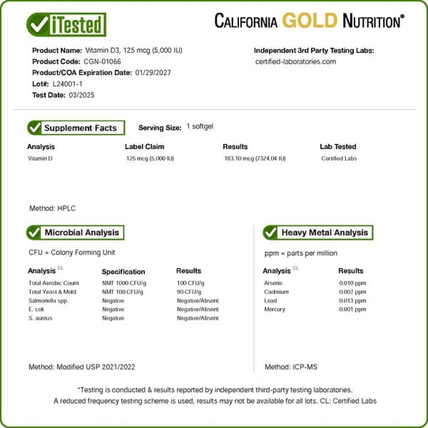 California Gold Nutrition, витамин D3, 125 мкг (5000 МЕ), 360 капсул из рыбьего желатина